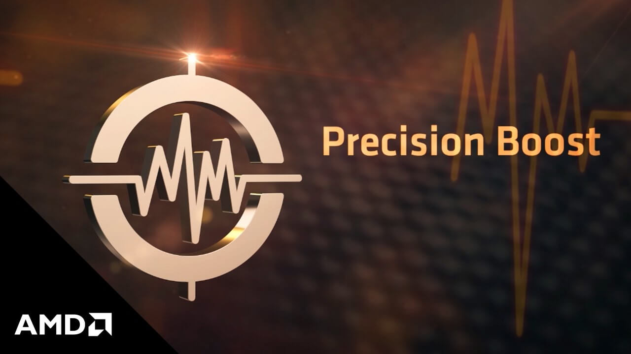 Precision Boost AMD Ryzen